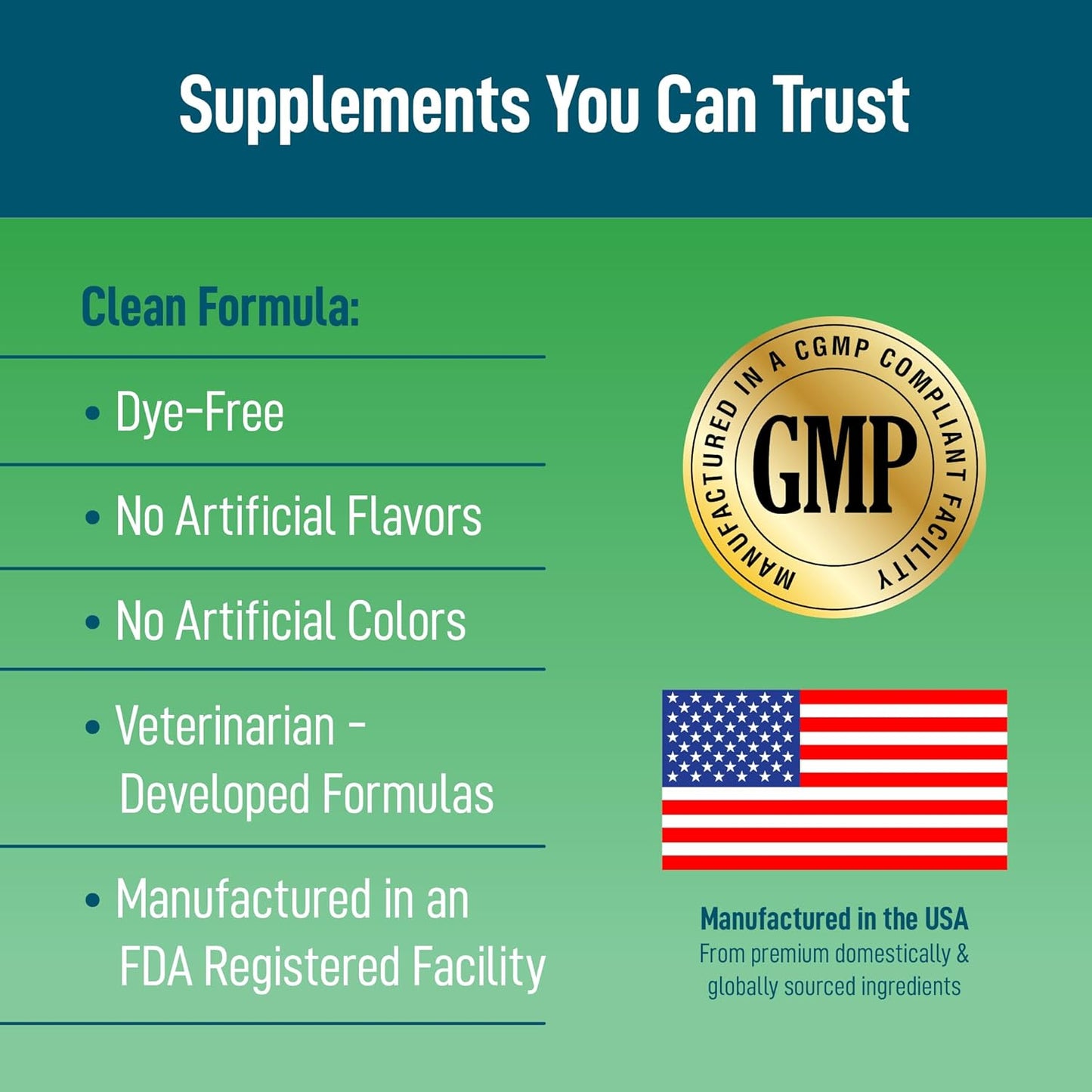 Premium Probiotic and Fiber Supplement for Dogs - Supports Digestive Health, Regularity, and Gut Health - 90 Count - Give Back to No-Kill Shelters!