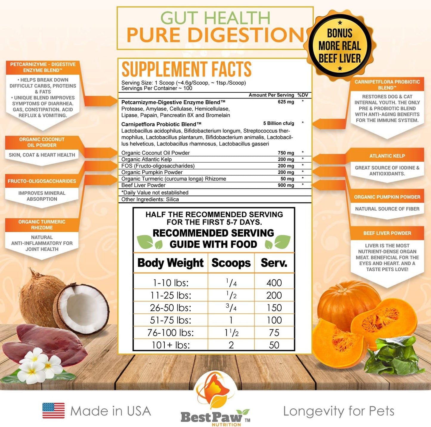 Premium Probiotic, Prebiotic, and Digestive Enzymes for Dogs and Cats - Organic Turmeric, Coconut Oil, Pumpkin, and Kelp for Healthy Gut and Urinary Tract Functions - 5 Billion CFU