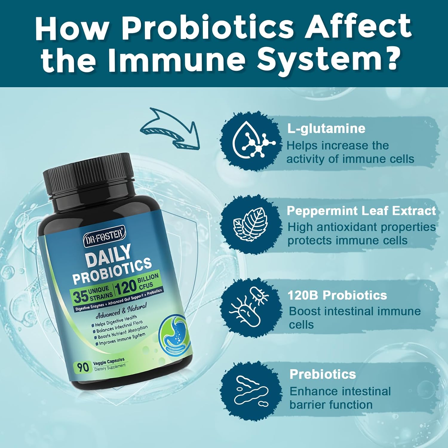 Premium Probiotic Supplement for Men and Women - 120 Billion CFUs, 82 Capsules for Digestive Health by DRFOSTER