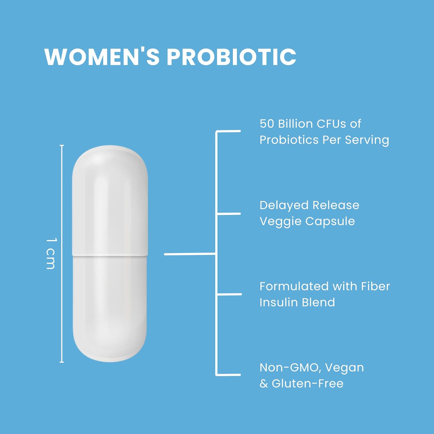 Premium Probiotic Supplement for Women - 50 Billion CFU, 16 Strains, Organic Prebiotics, Eurofins Lab Tested - Digestive, Vaginal, Immune & Urinary Health - 2 Month Supply - 60 Capsules
