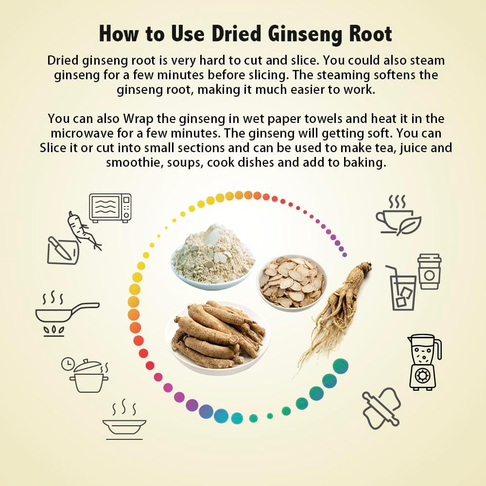 Premium Quality American Wisconsin Ginseng - Small Long Root - 1 Box, 4oz - Boosts Energy & Immunity for Men and Women