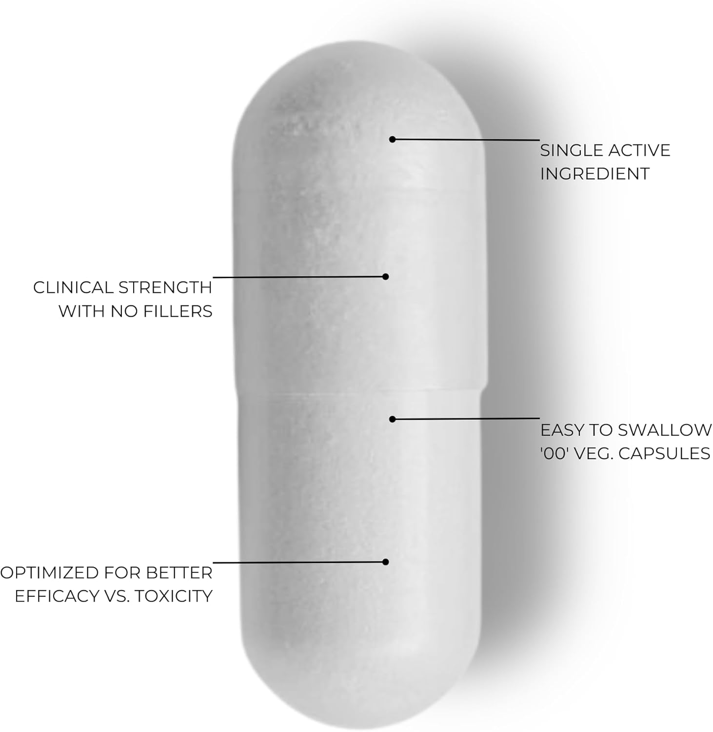 Premium Resveratrol Capsules - 99% Trans-Resveratrol - Japanese Knotweed Extract - Immune & Anti-Aging Support - 120 Capsules