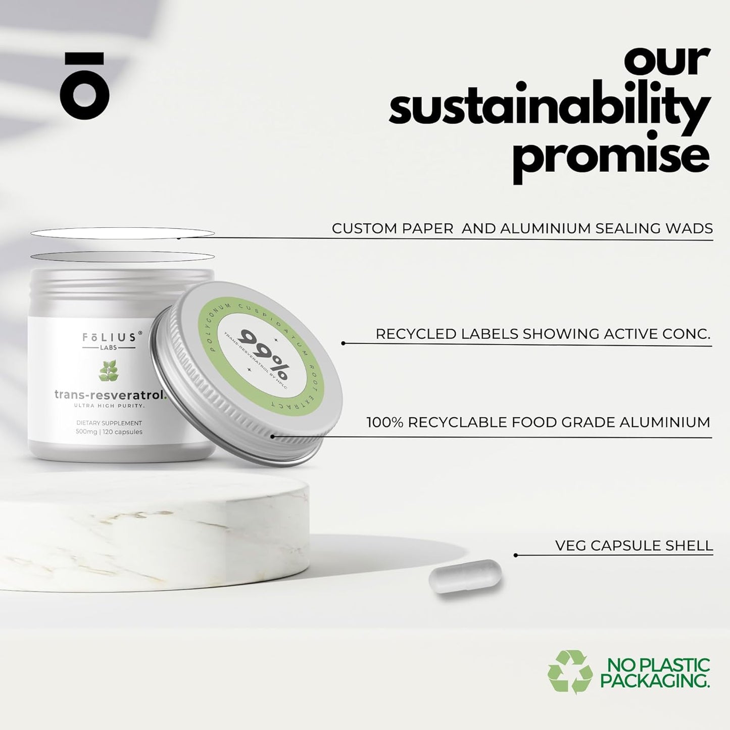 Premium Resveratrol Capsules - 99% Trans-Resveratrol - Japanese Knotweed Extract - Immune & Anti-Aging Support - 120 Capsules