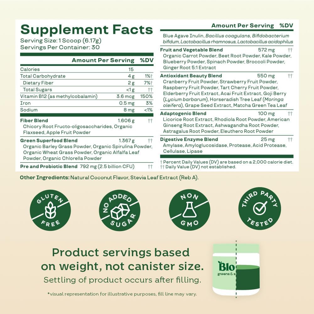 Premium Superfood Greens Powder with Digestive Enzymes, Probiotics, Prebiotics, and Colostrum for Gut Health and Bloating Relief