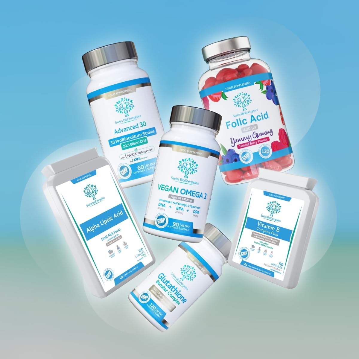 Premium Swiss Bioenergetics Rhodiola & Ashwagandha with L-Theanine - KSM-66 Ashwagandha 600mg & Rhodiola 1500mg - Adaptogen Combo with No Fillers