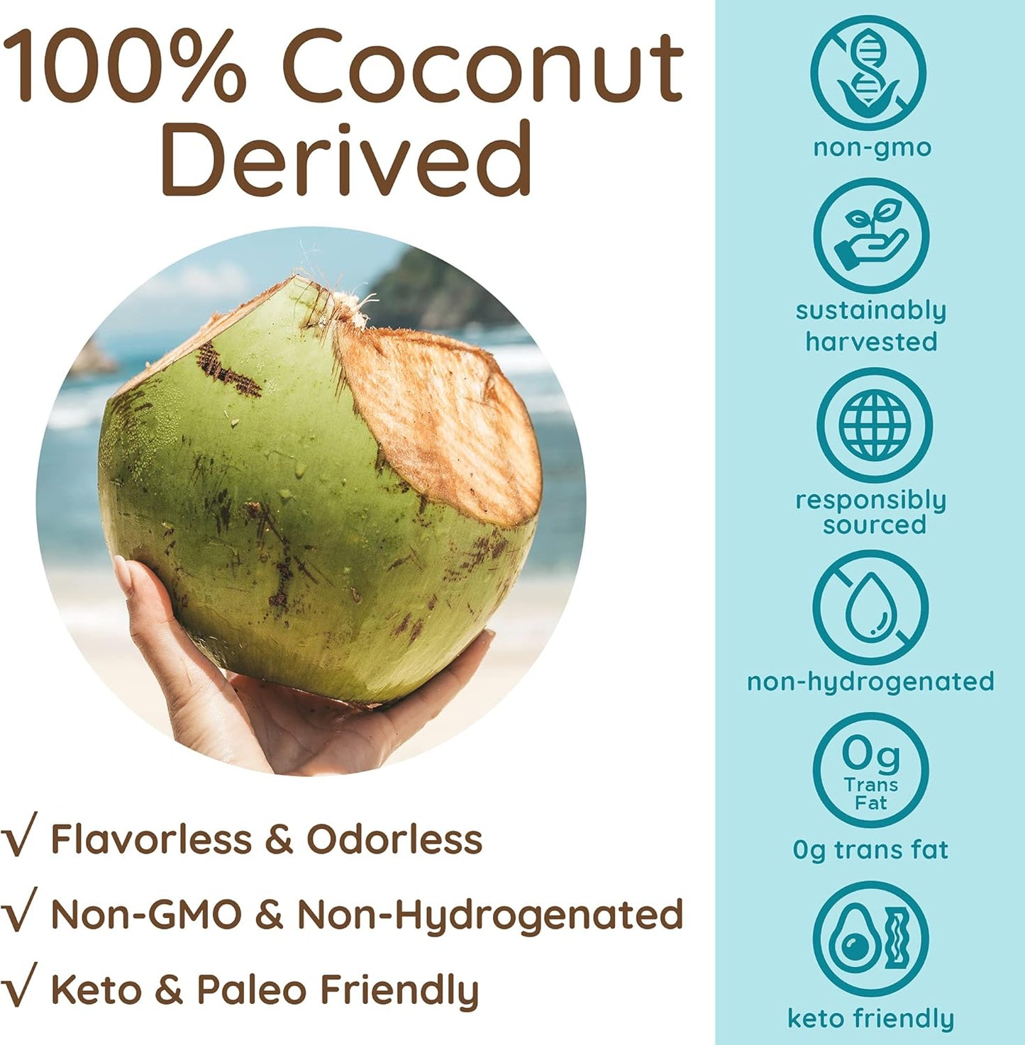 Premium Unflavored MCT Oil C8 & C10 from Non-GMO Coconuts - Ideal for Coffee - Quick Energy Boost - 32 fl oz