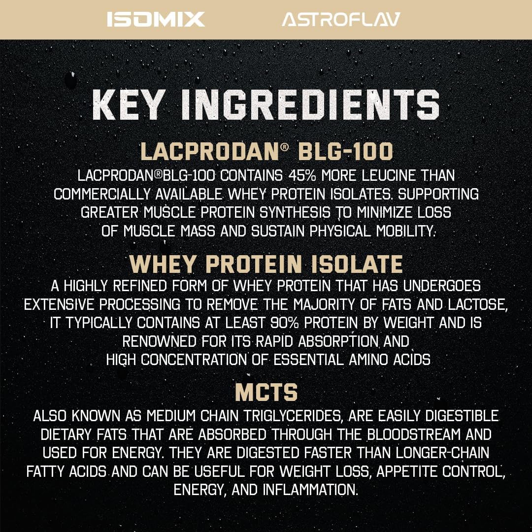 Premium Vanilla Whey Protein Isolate Powder – 24g Protein, 0g Sugar, Low-Carb, 6.5g BCAA + 13.4g EAA for Muscle Recovery & Growth