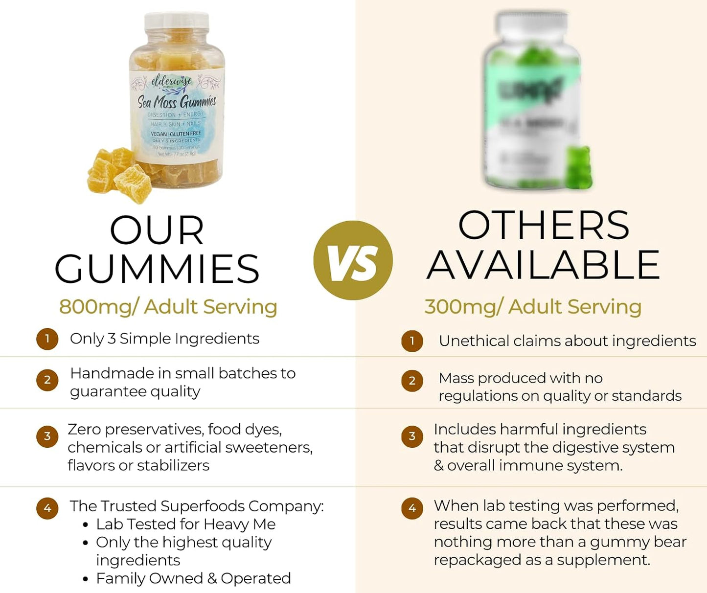 Premium Vegan Sea Moss Gummies with Only 3 Organic Ingredients - Gluten Free and Made With Love by Elderwise Organics