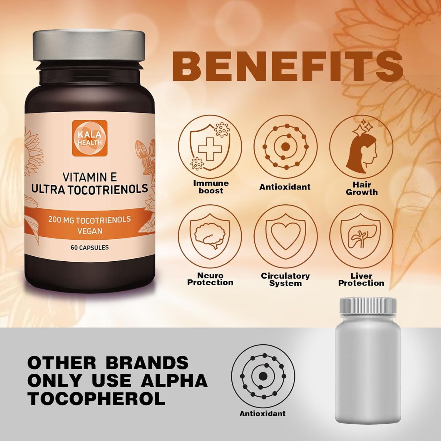 Premium Vegan Vitamin E Supplement with All 4 Tocotrienols - 200mg for Immune Support & Antioxidant Health - BoostGo Australia
