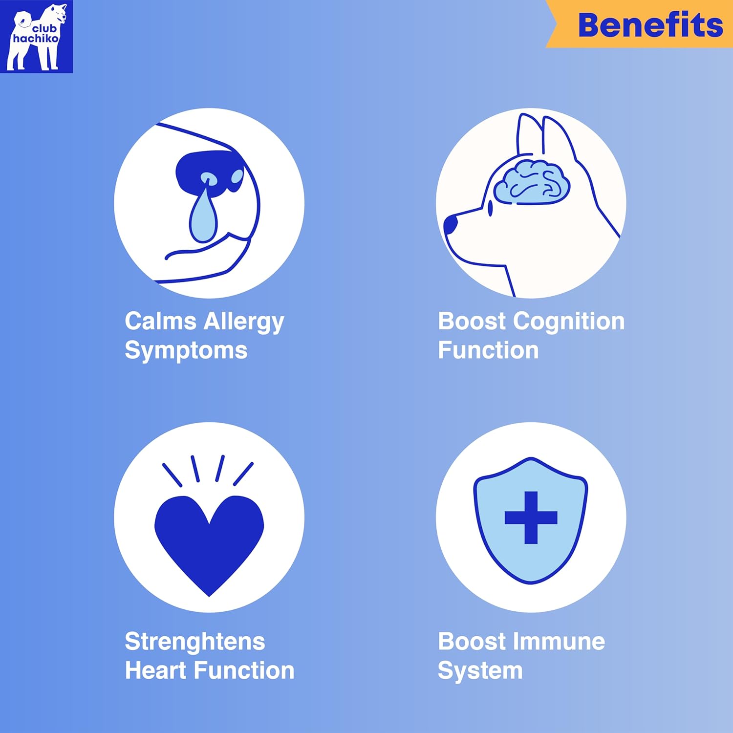 Premium Wild Alaskan Omega-3 Fish Oil for Dogs - Joint Mobility, Healthy Skin & Coat - Natural EPA DHA Fatty Acids from Wild Fish