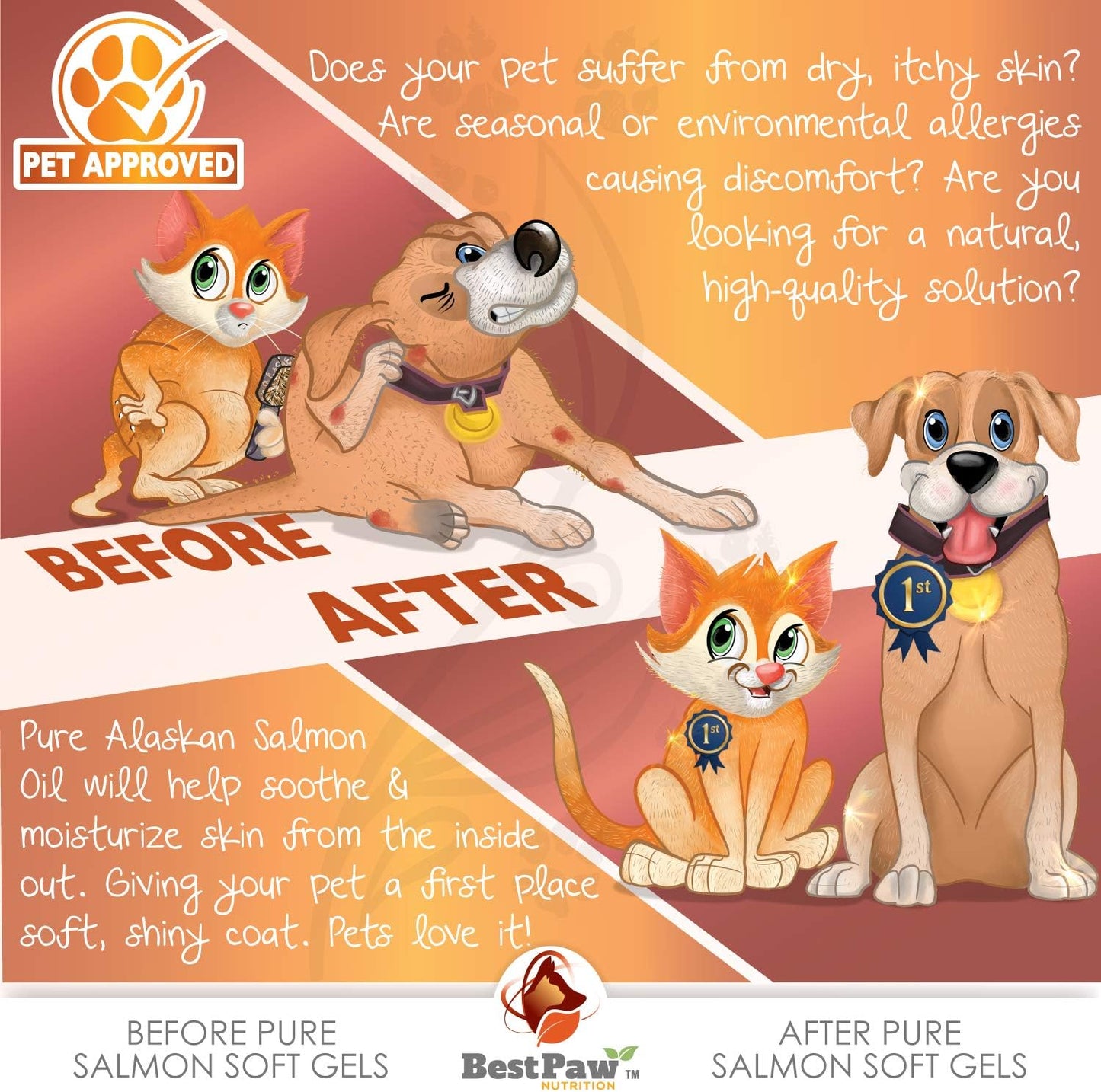 Premium Wild Alaskan Salmon Oil for Dogs & Cats - Natural Relief for Allergies, Dry Skin, Hotspots, and Joint Pain