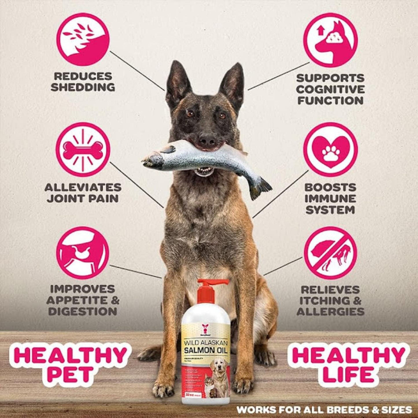 Premium Wild Alaskan Salmon Oil for Pets: Unscented Skin & Coat Supplement with Omega-3 Vitamins - Liquid Fish Allergy Relief Pump - Ideal for Dogs, Cats, and Ferrets - Kitten Supplies & Accessories
