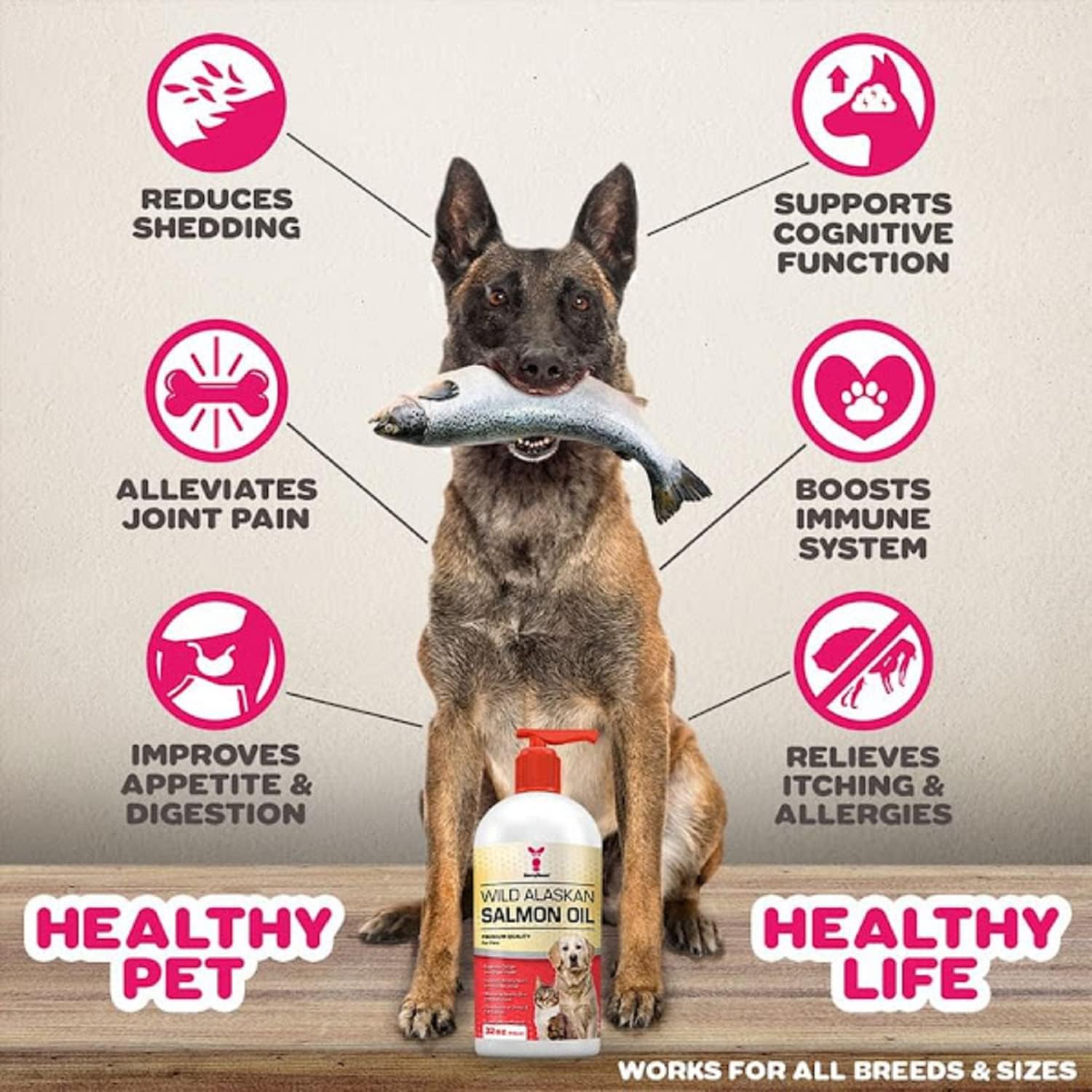 Premium Wild Alaskan Salmon Oil for Pets: Unscented Skin & Coat Supplement with Omega-3 Vitamins - Liquid Fish Allergy Relief Pump - Ideal for Dogs, Cats, and Ferrets - Kitten Supplies & Accessories