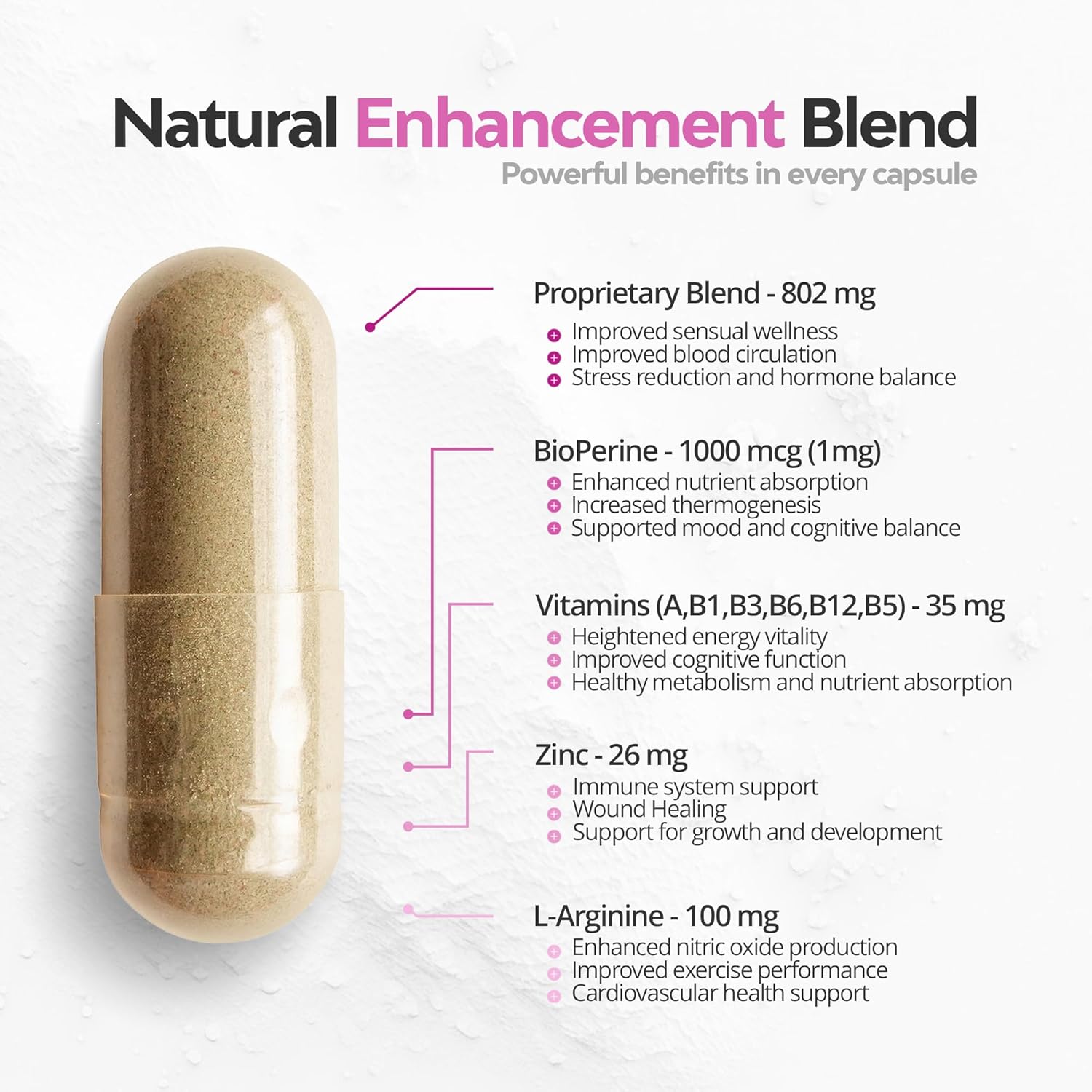 Premium Women's Libido Booster with 14X Blend - BioPerine, Ashwagandha, Maca Root - Elevate Drive, Enhance Mood, Hormone Balance - 60 Capsules, USA Made