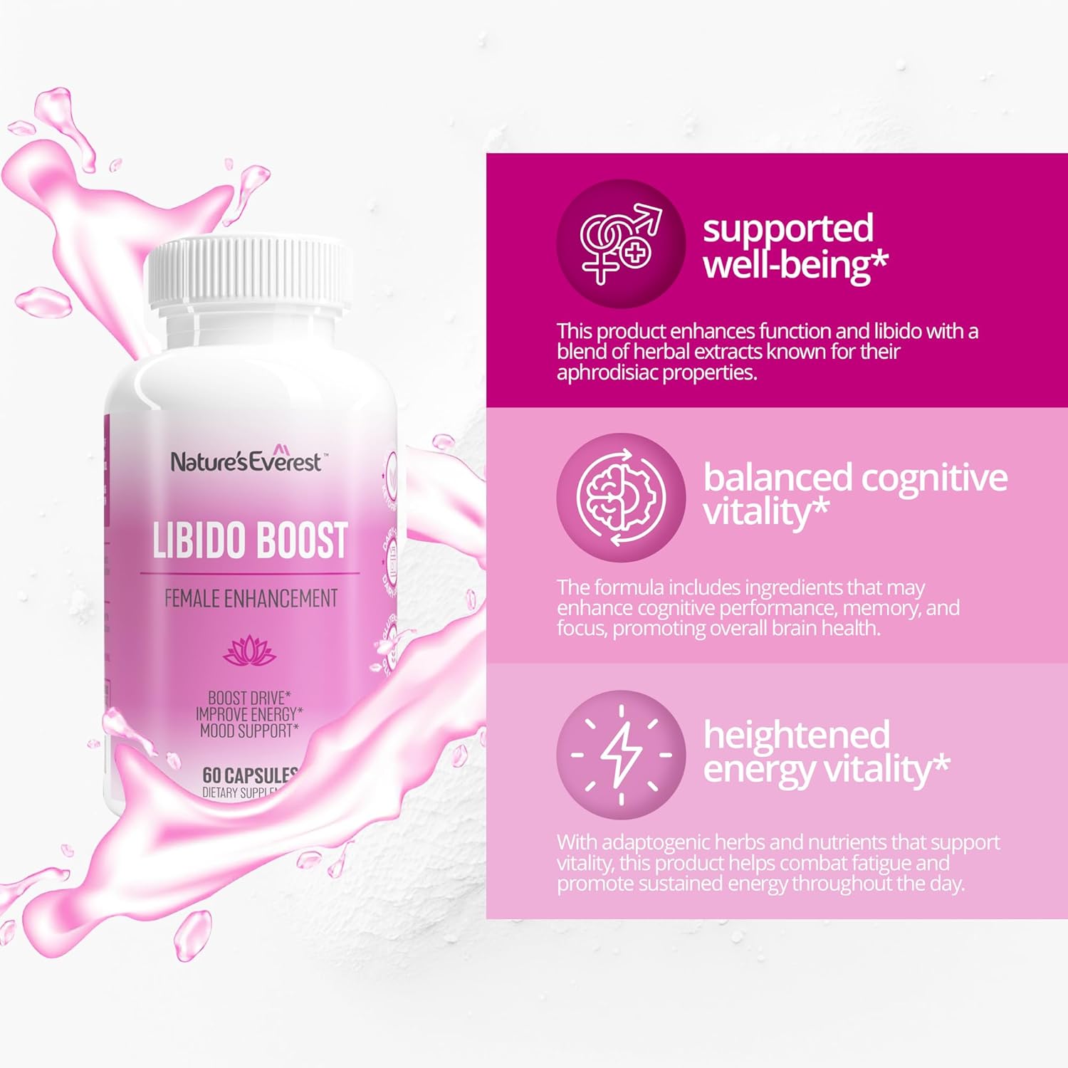 Premium Women's Libido Booster with 14X Blend - BioPerine, Ashwagandha, Maca Root - Elevate Drive, Enhance Mood, Hormone Balance - 60 Capsules, USA Made