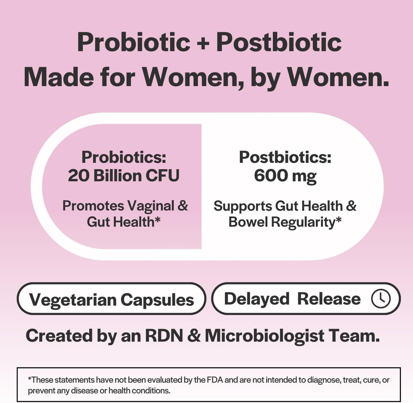 Premium Women's Vaginal Health Bundle: Daily Multivitamin, Probiotics, Postbiotics, and NAC Supplement