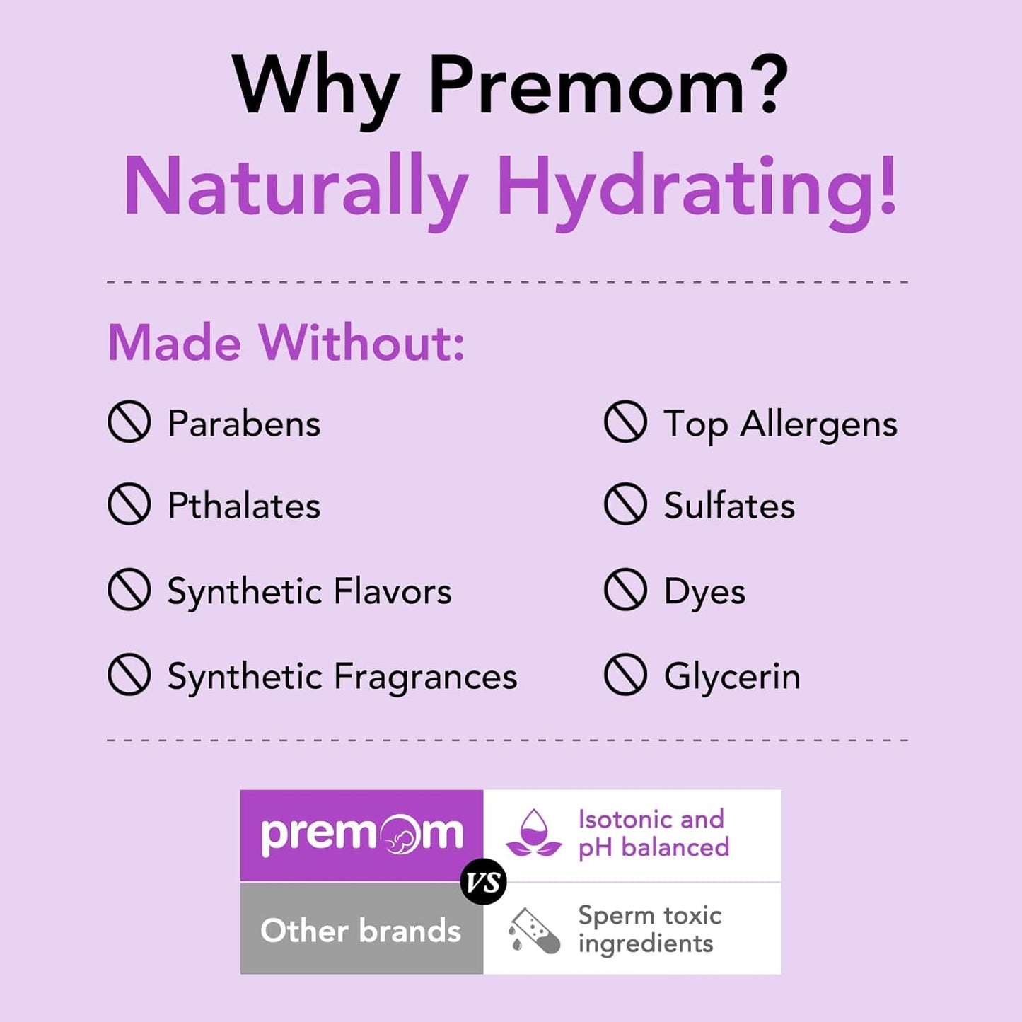 Premom Women's Multivitamin with Prenatal DHA Fish Oil, Pre & Probiotics, and Fertility Lubricant - 2&4 Fl Oz