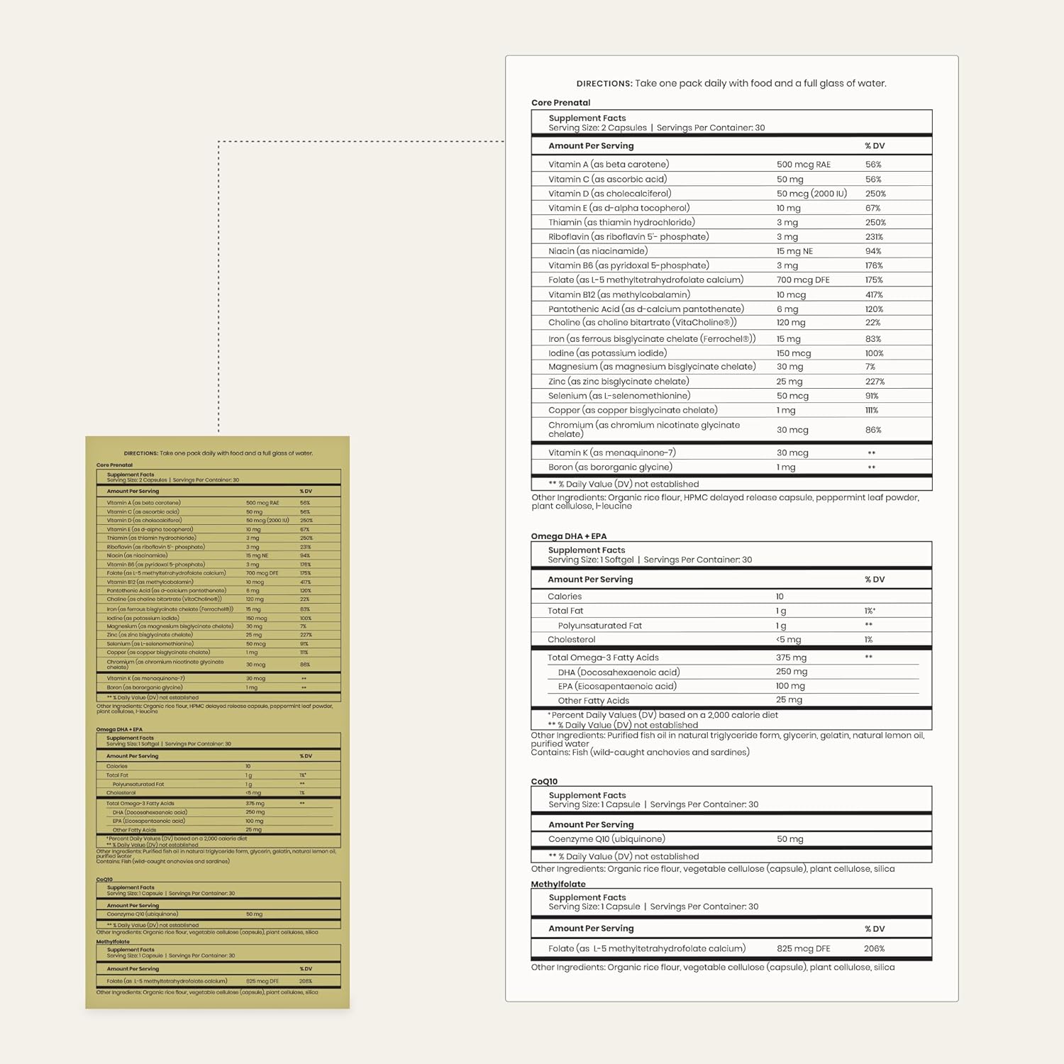 Prenatal DHA Omega 3 Vitamins for Women - Family Planning and Fertility Support Pack - Non-GMO Gluten, Dairy, and Soy-Free - 30 Daily Pill Packs