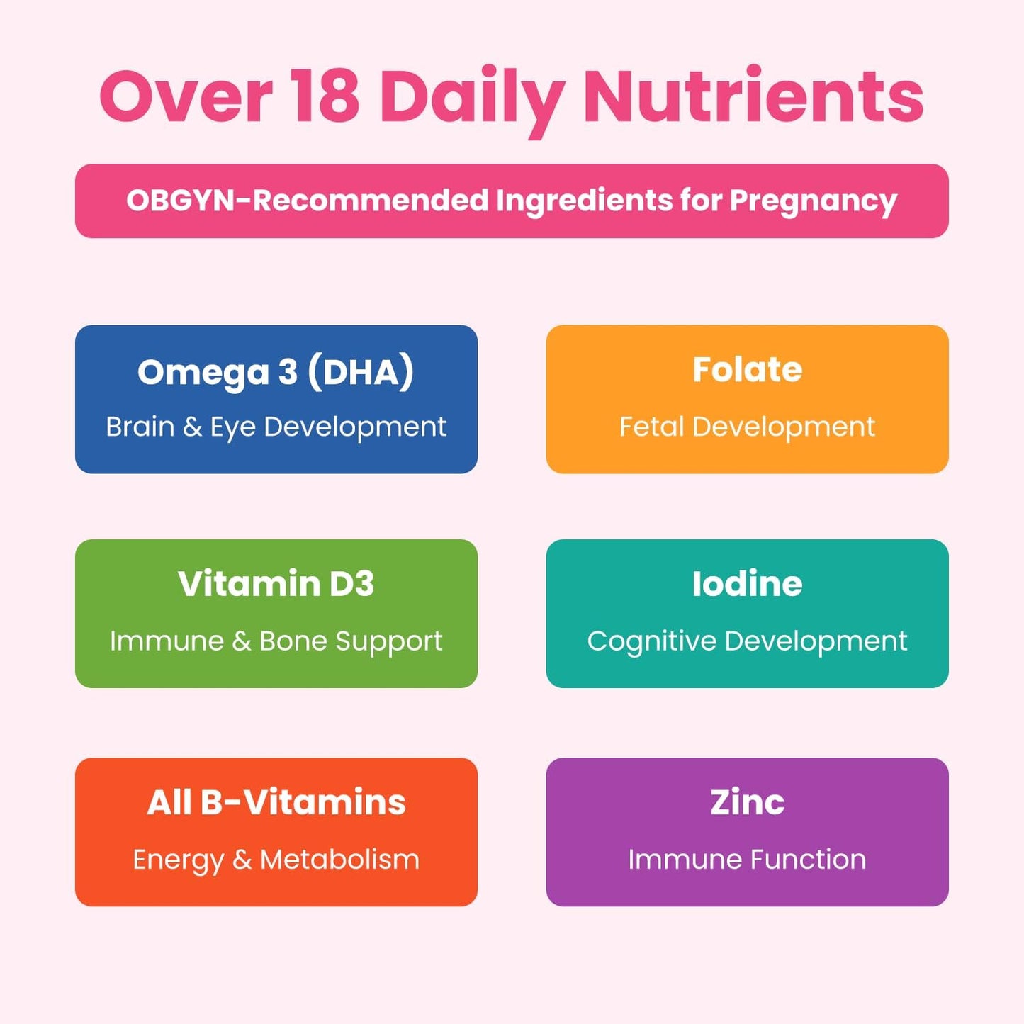 Prenatal DHA, Vitamin Gummies, and Vaginal Probiotics Bundle for Expecting Mothers