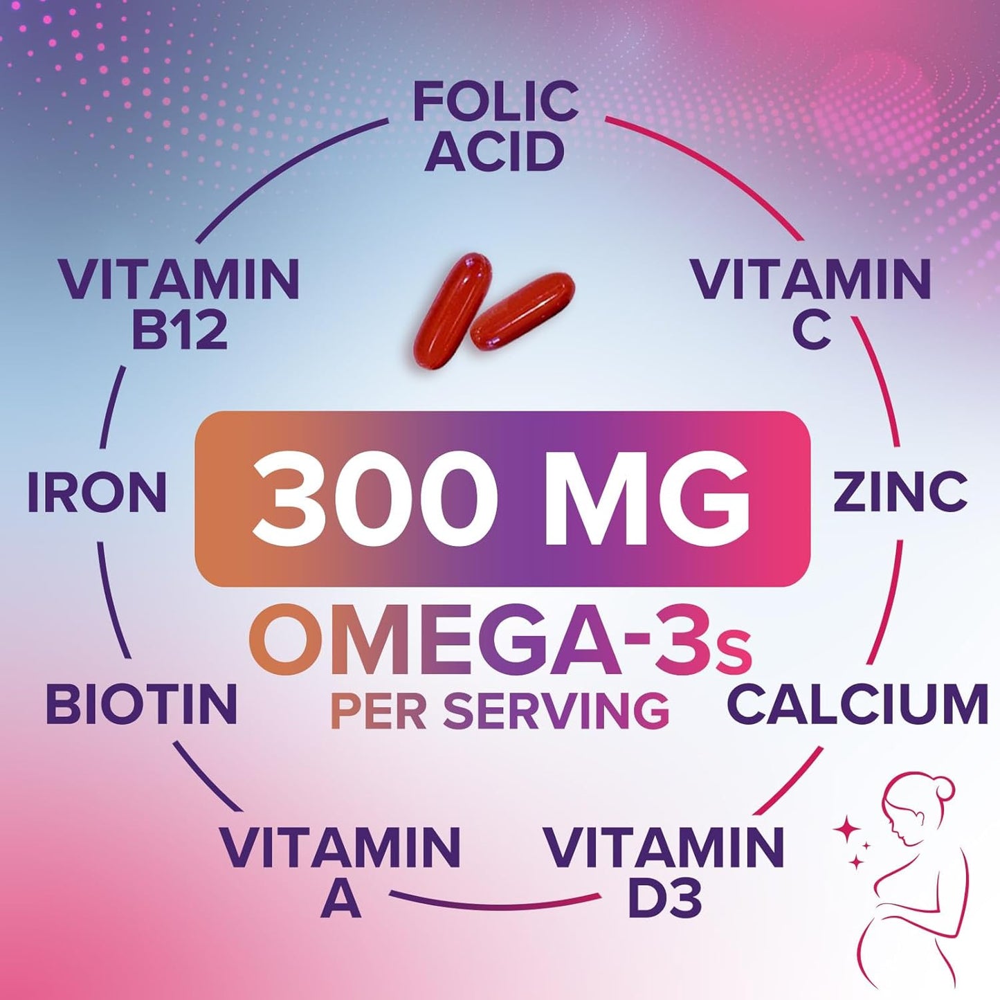 Prenatal Multivitamin for Women with Folic Acid, DHA, Folate, Omega 3, Vitamins D3, B6, B12 & Iron - 60 Softgels, Non-GMO