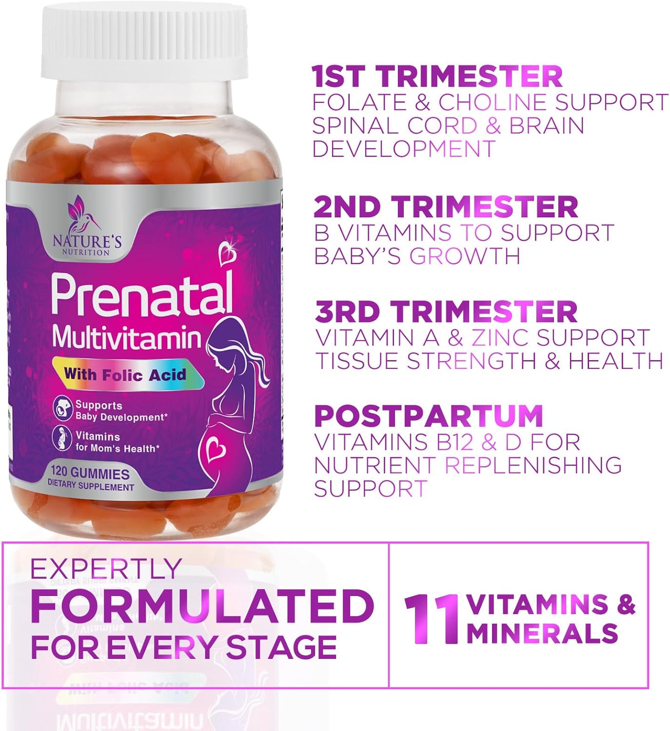 Prenatal Multivitamin Gummies with Folic Acid & Essential Nutrients for Pregnant Women - 120 Gummies, 60 Day Supply