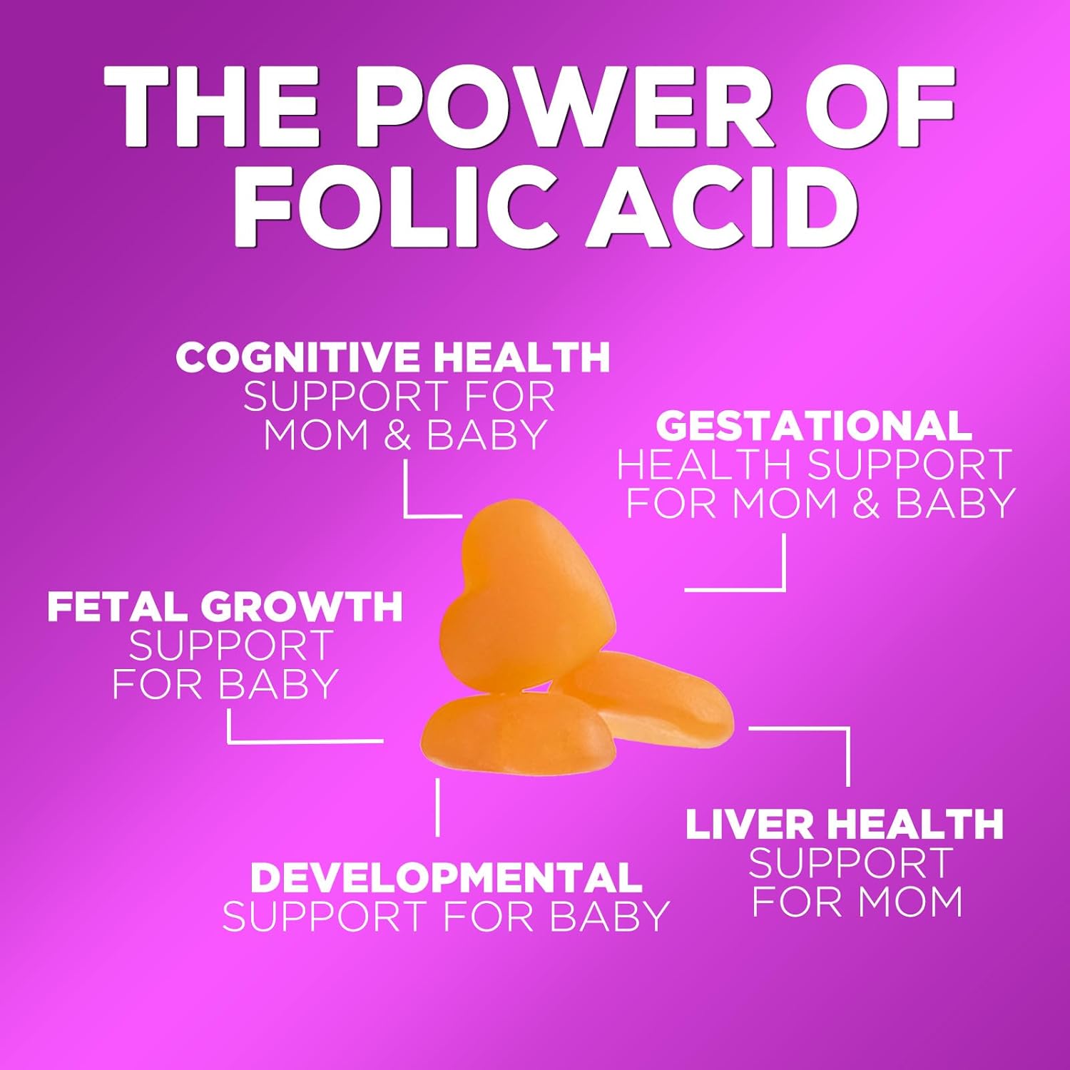 Prenatal Multivitamin Gummies with Folic Acid & Essential Nutrients for Pregnant Women - 120 Gummies, 60 Day Supply