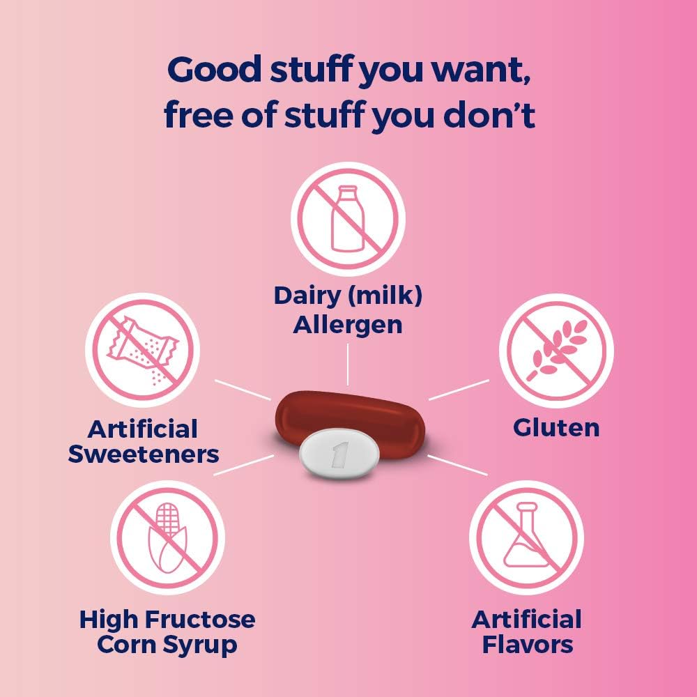 Prenatal Multivitamin with Brain Support for Women - Choline, Folic Acid, Omega-3 DHA & Iron - 180 Count for Pre, During, and Post Pregnancy