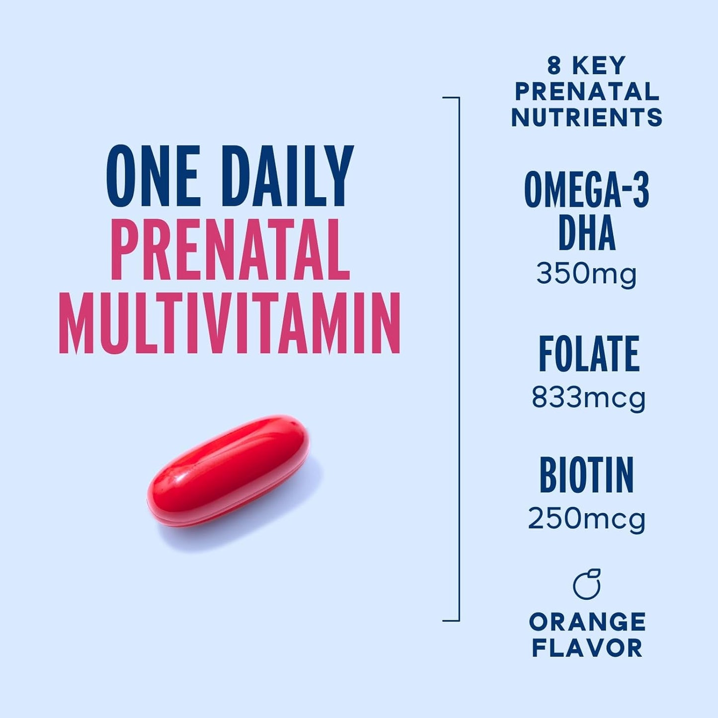 Prenatal Multivitamin with Omega-3 DHA for Healthy Pregnancy - 30 Softgels - Tasty Orange Flavor - 1 Month Supply