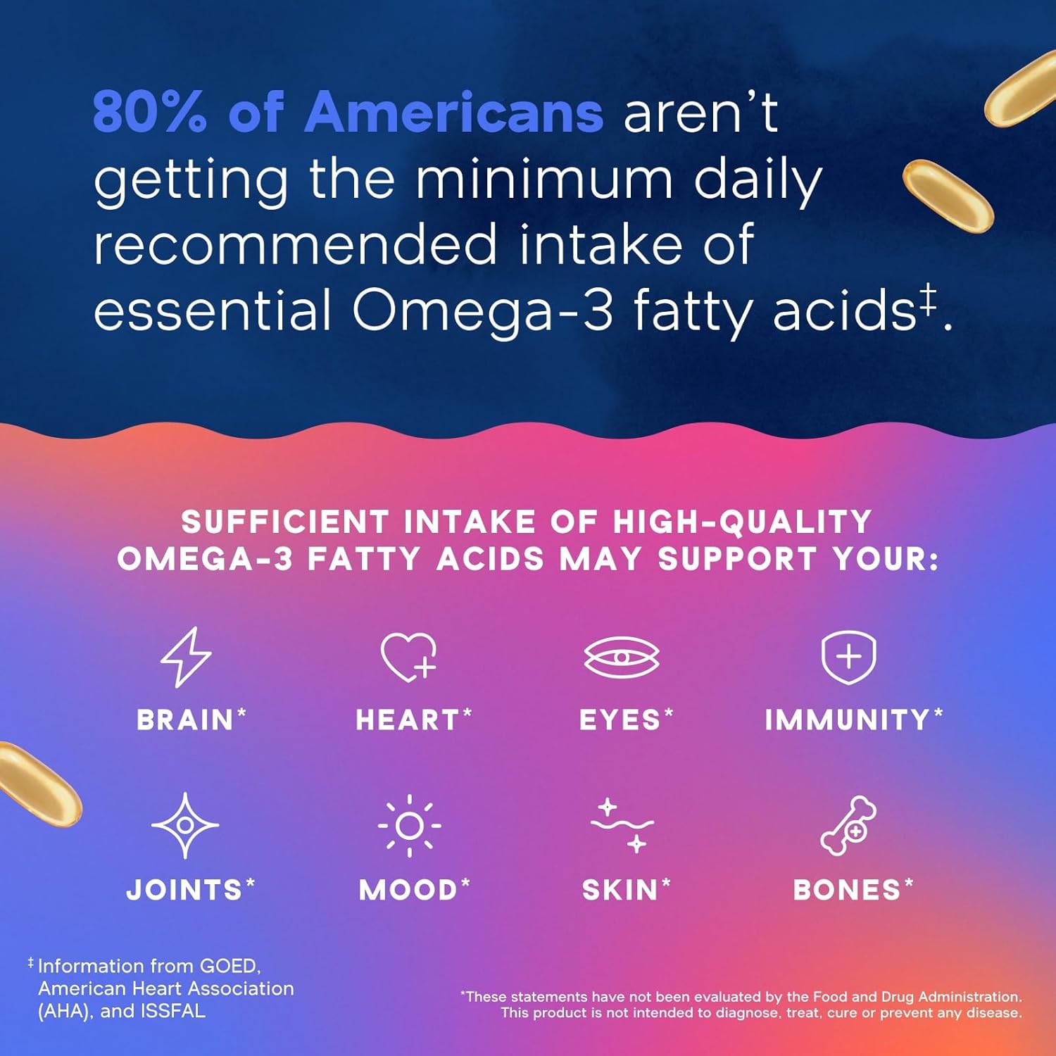 Prenatal Multivitamin with Omega-3 DHA for Healthy Pregnancy - 30 Softgels - Tasty Orange Flavor - 1 Month Supply