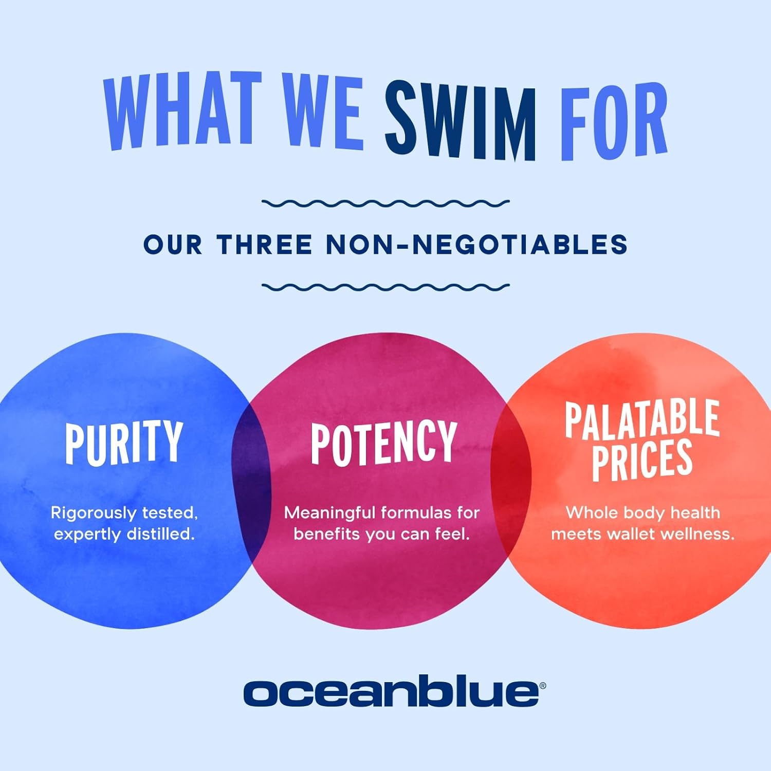 Prenatal Multivitamin with Omega-3 DHA for Healthy Pregnancy - 30 Softgels - Tasty Orange Flavor - 1 Month Supply