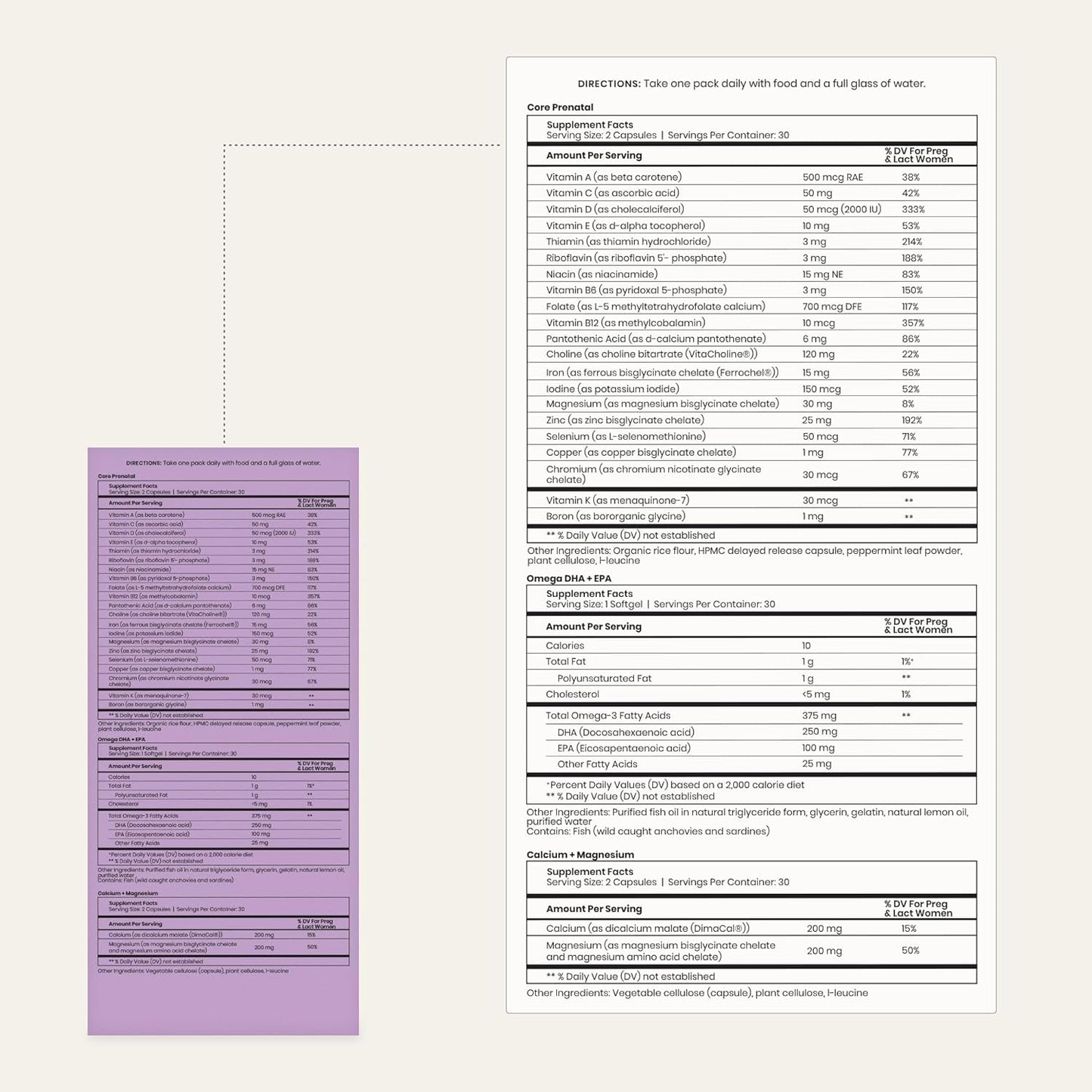 Prenatal Pack for 2nd Trimester - Daily Pregnancy Vitamins with Omega DHA, Calcium, and Magnesium - Soy-Free Non-GMO (30 Pill Packs)
