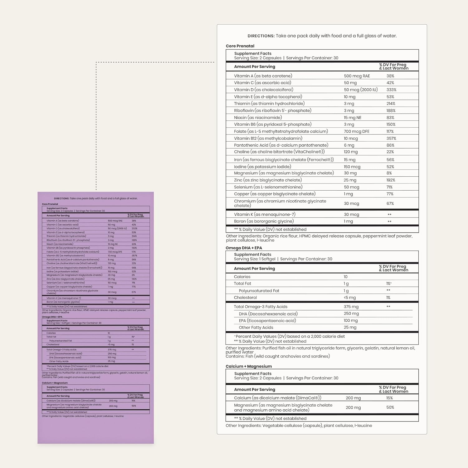 Prenatal Pack for 2nd Trimester - Daily Pregnancy Vitamins with Omega DHA, Calcium, and Magnesium - Soy-Free Non-GMO (30 Pill Packs)
