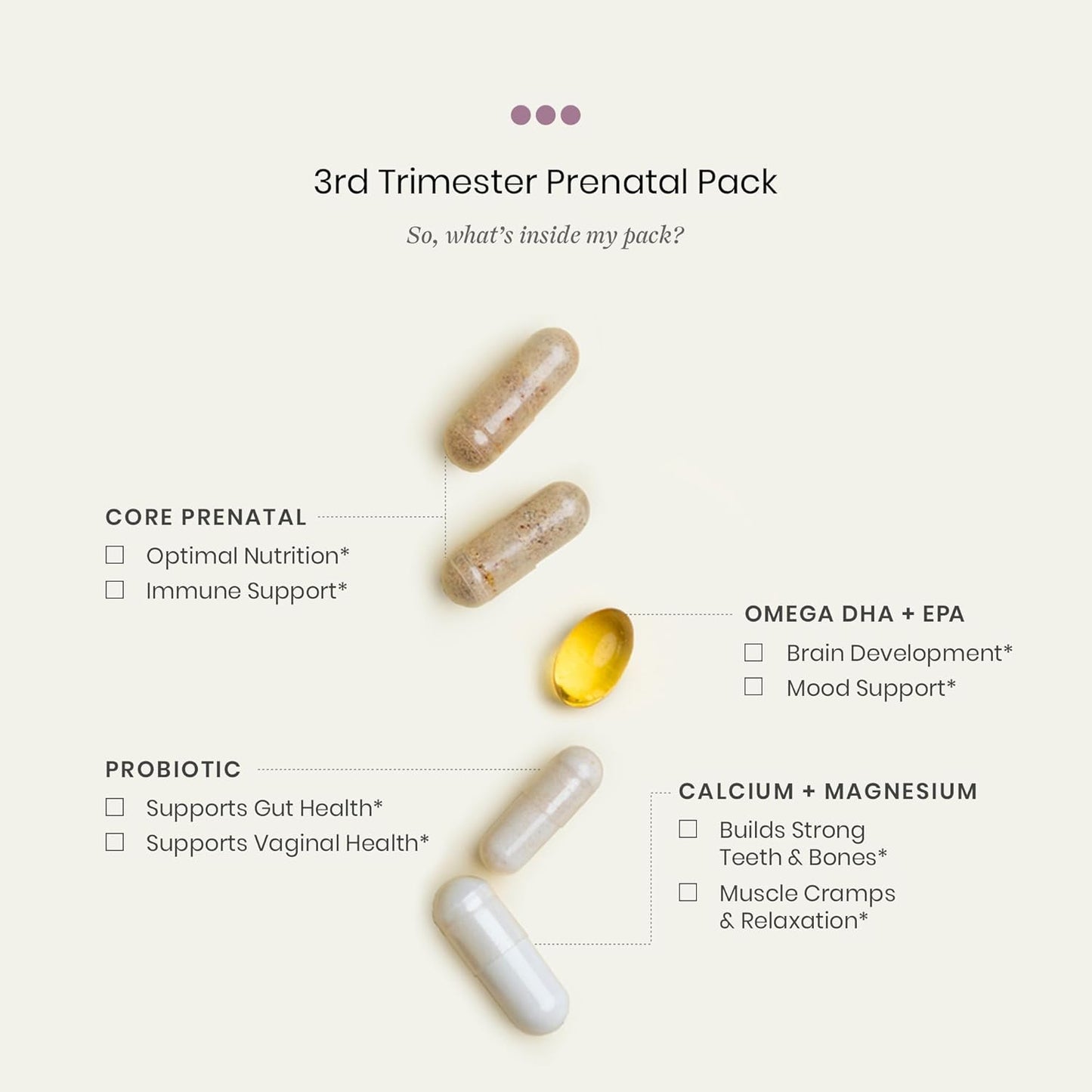 Prenatal Pack for 3rd Trimester - Daily Pregnancy Vitamins with Probiotics, Omega 3 DHA, and Non-GMO Women's Supplements (30 Pills)