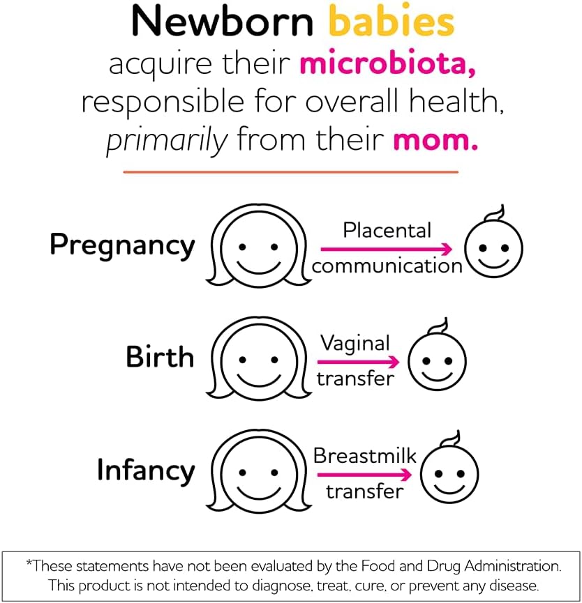 Prenatal Probiotic for Mom & Baby | BioGaia Protectis Mum | Supports Digestive & Immune Health | 30 Count