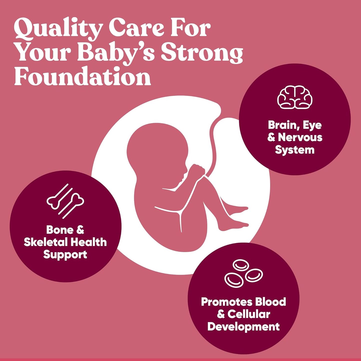 Prenatal Vitamins for Women - 20-in-1 Nutrients for Healthy Pregnancy - Folic Acid & Vegan DHA - 120 Capsules