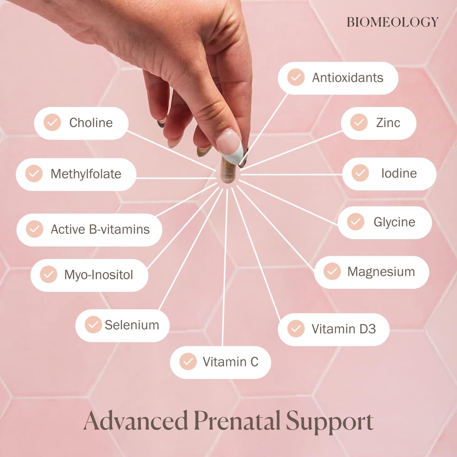 Prenatal Vitamins with Methylfolate, Choline, and Zinc for Mom & Baby Nutrition - 120 Capsules - BoostGo Australia