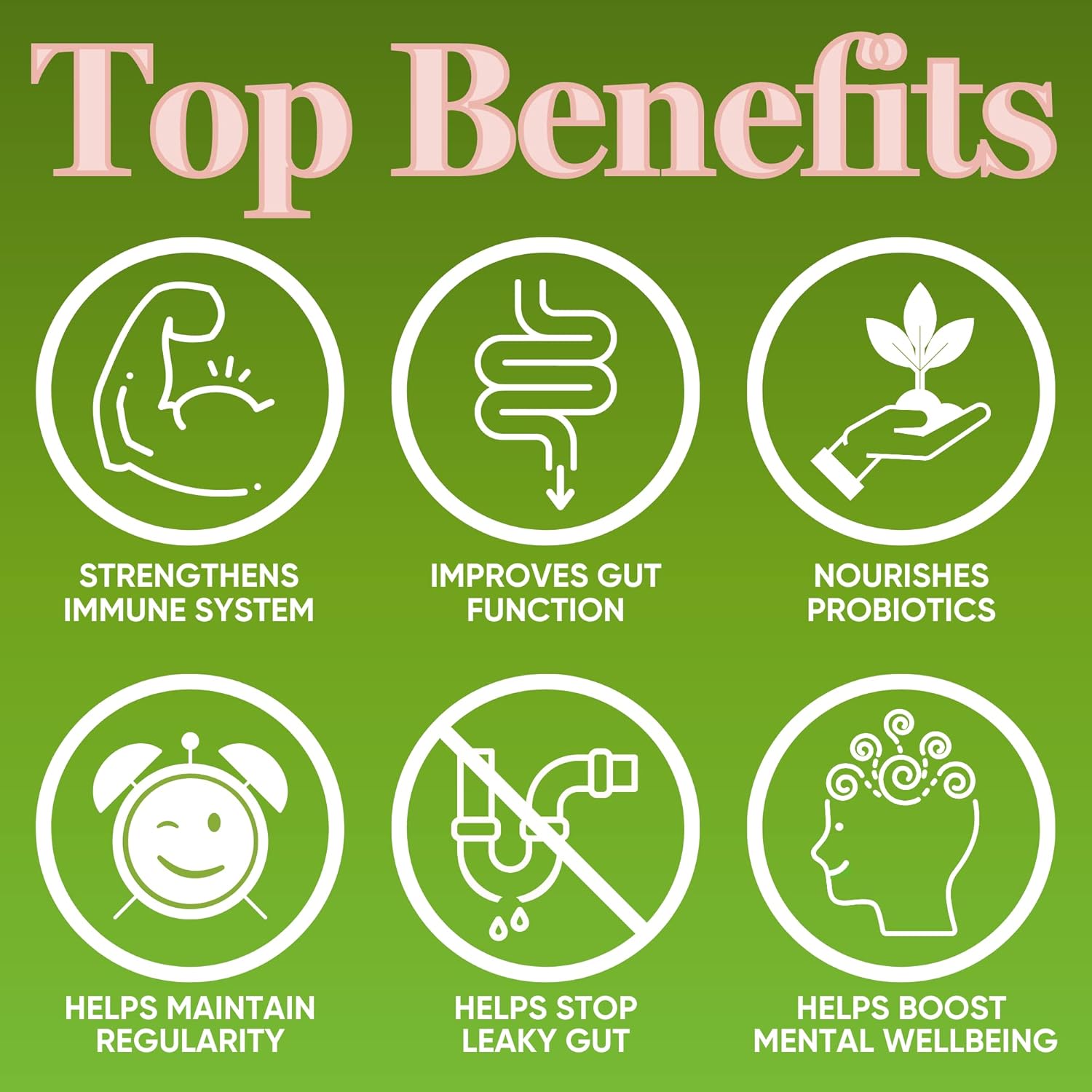 Prenutra High Dose GOS Prebiotic Syrup for Gut Health, Digestive Regularity, Weight Management, and Mental Wellbeing - 30ct Powder Alternative for Men and Women