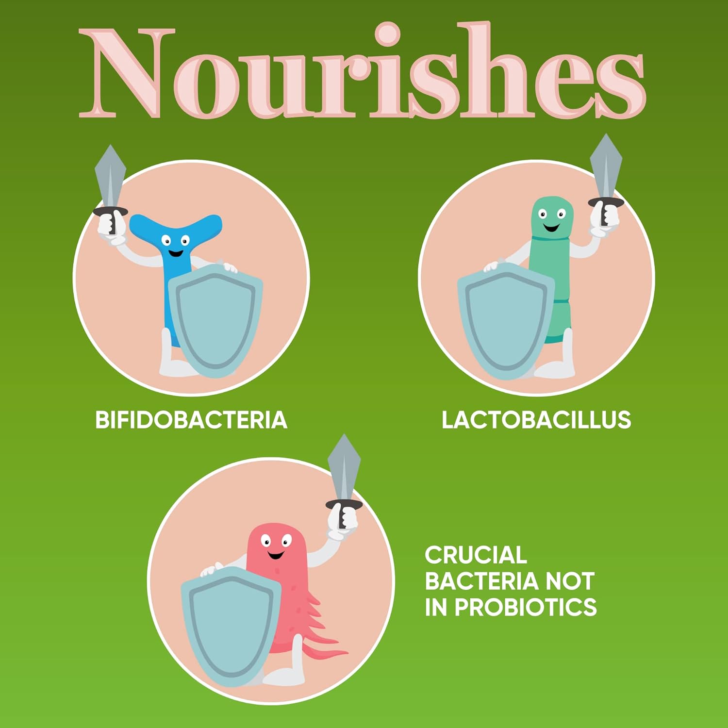 Prenutra High Dose GOS Prebiotic Syrup for Gut Health, Digestive Regularity, Weight Management, and Mental Wellbeing - 30ct Powder Alternative for Men and Women