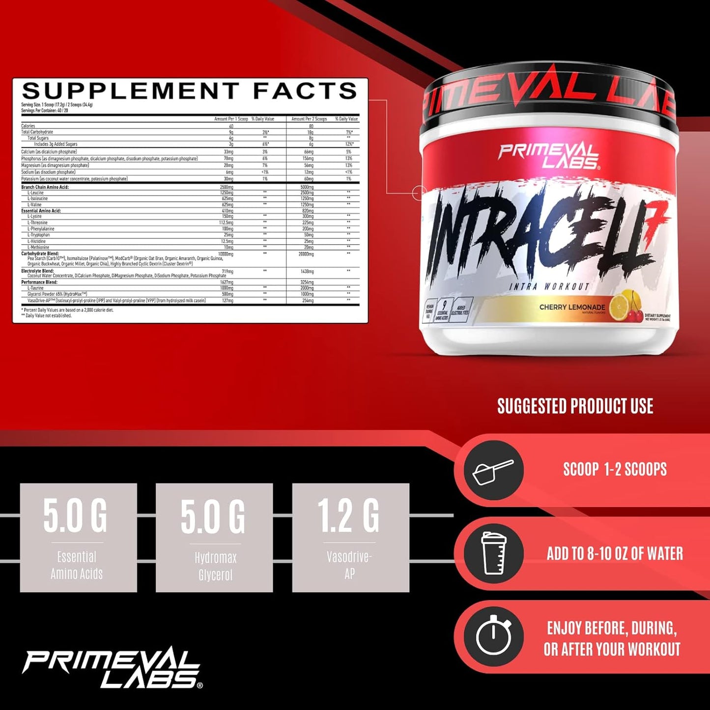 Primeval Labs Intracell 7 Intra Workout Fuel - Electrolytes, Carbs, Amino Acids, Blood Flow Enhancers - 40 Servings - Cherry Lemonade Flavor
