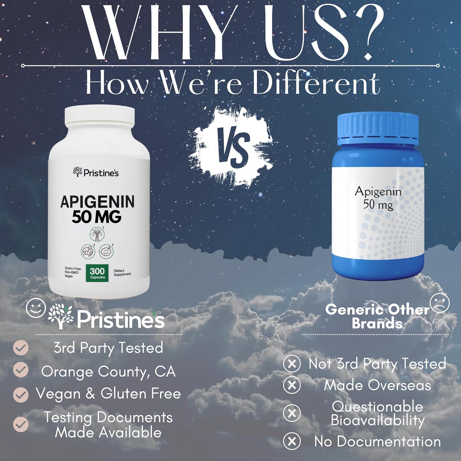 Pristine Apigenin 50mg Capsules - 300 Day Supply for Sleep, Prostate, Relaxation, Aging, Brain, Heart, Immunity - Chamomile Powder Supplement