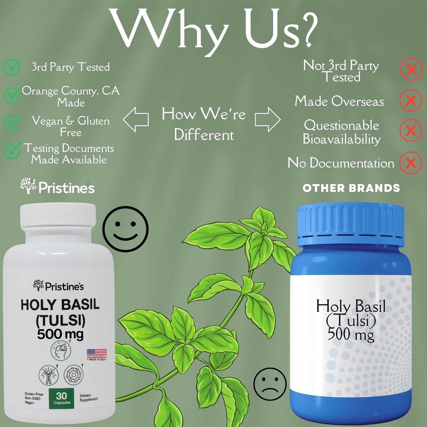 Pristine Holy Basil Leaf Capsules 500MG - Immunity & Relaxation Support - Adaptogen Supplement (3 Pack) - Vegan & Non-GMO - 90 Day Supply