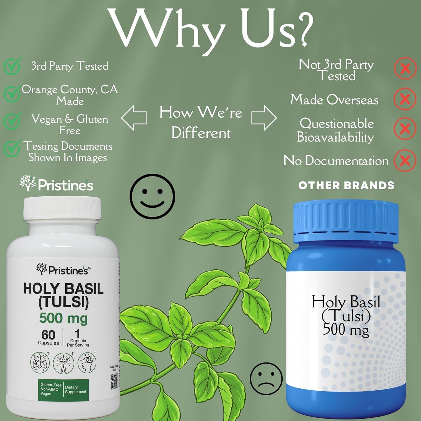 Pristine Holy Basil (Tulsi) 500mg Capsules - 2 Pack for Relaxation & Immunity - Vegan Adaptogen Supplement - Non-GMO & Gluten Free - 120 Day Supply