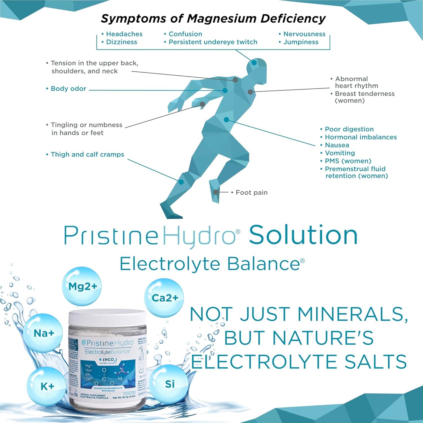 PristineHydro® Magnesium Electrolyte Powder: Replenish Nutrients for Optimal Performance (90 Servings)