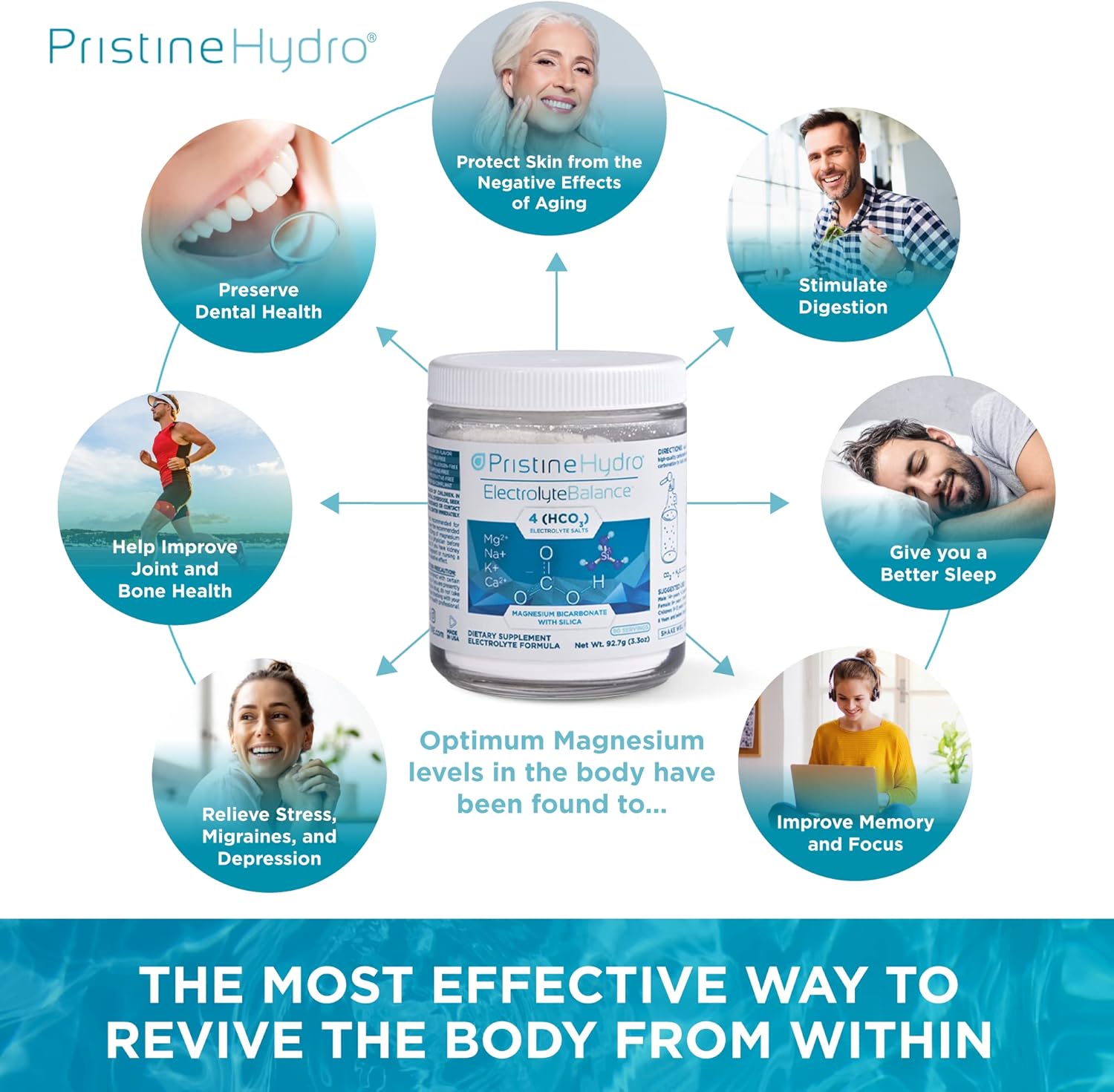 PristineHydro® Magnesium Electrolyte Powder: Replenish Nutrients for Optimal Performance (90 Servings)