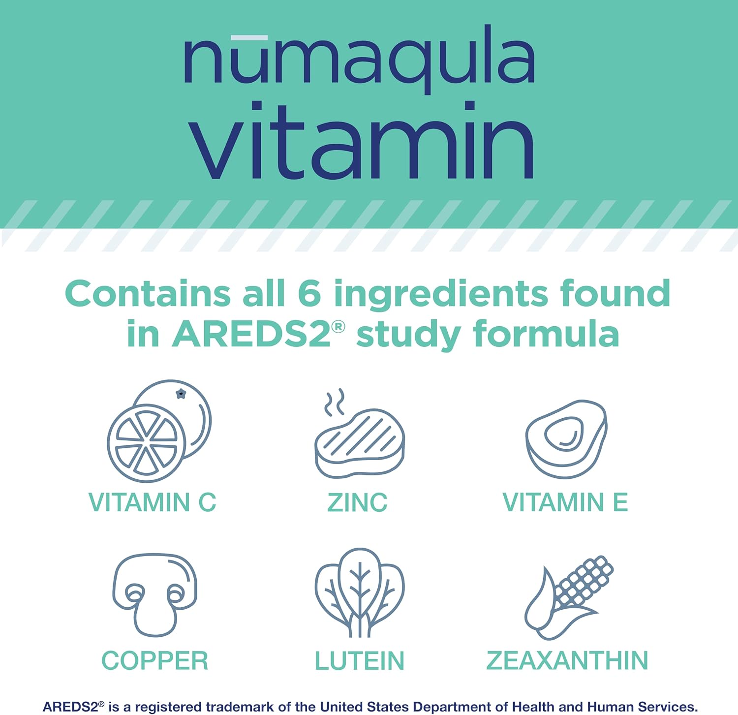 PRN nūmaqula Vitamin: Advanced Macular Support with Lutein, Zeaxanthin, B Complex, and Vitamin E - 1 Month Supply