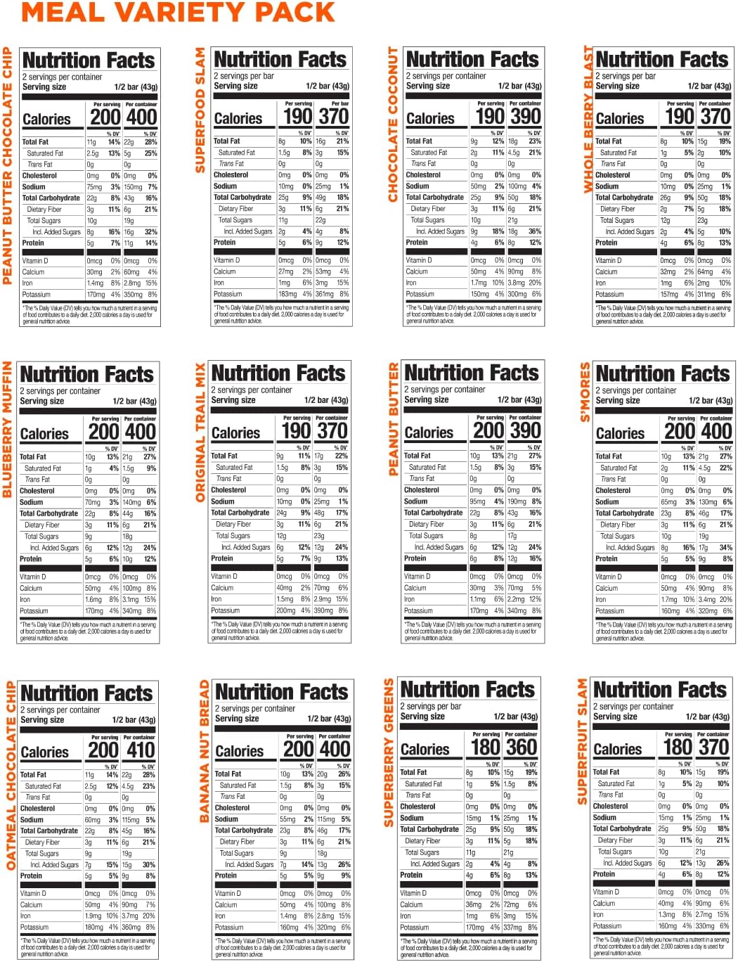 PROBAR Meal Bar 12 Flavor Variety Pack - Natural Energy, Non-GMO, Gluten-Free, Plant-Based Ingredients - 3 oz (Pack of 12)