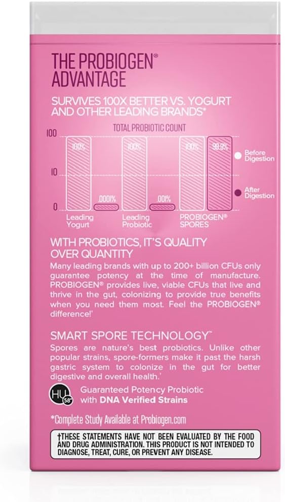 Probiogen Women's Daily Vitality Probiotic with Smart Spore Technology, White, 60 Count