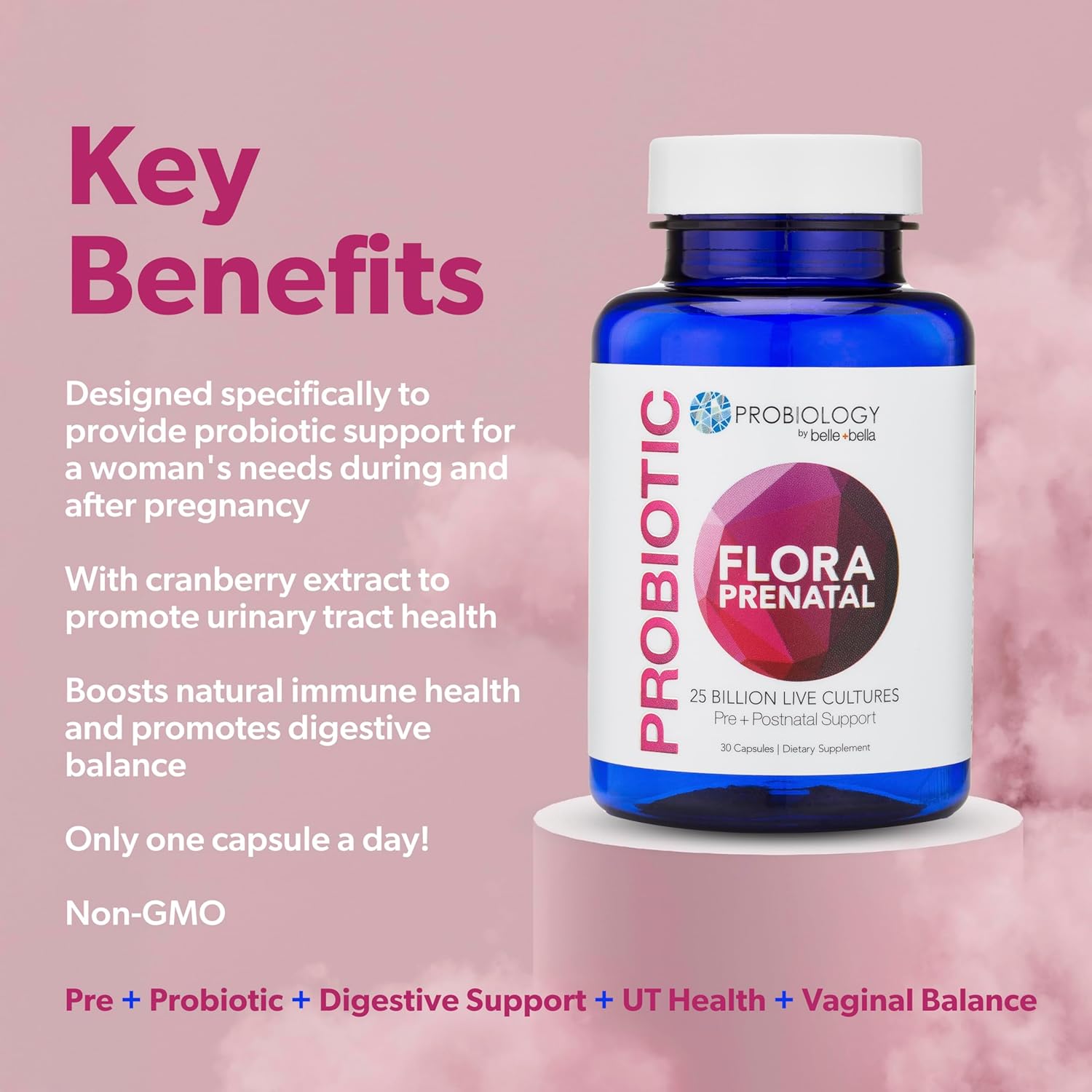 Probiology Flora Prenatal Capsules - Probiotic & Prebiotic Supplement for Prenatal Women - Non-GMO, Vegan, Gluten Free - 30 Capsules