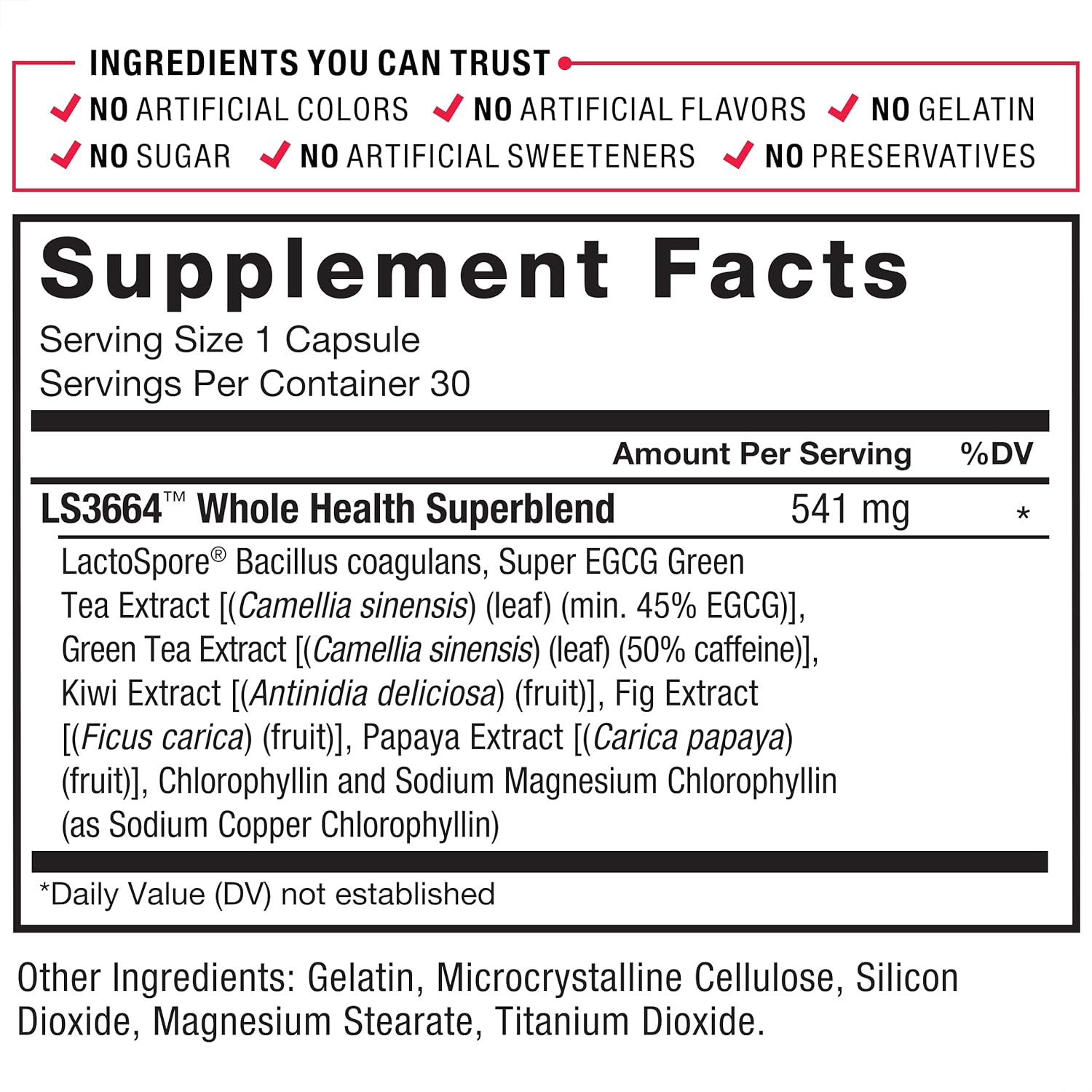 ProbioSlim Probiotic Supplement with Green Tea Extract, 30 Count (Pack of 3) - Support Digestive Health for Men and Women, Reduce Gas, Bloating, Constipation - Probiotics for Gut Health.