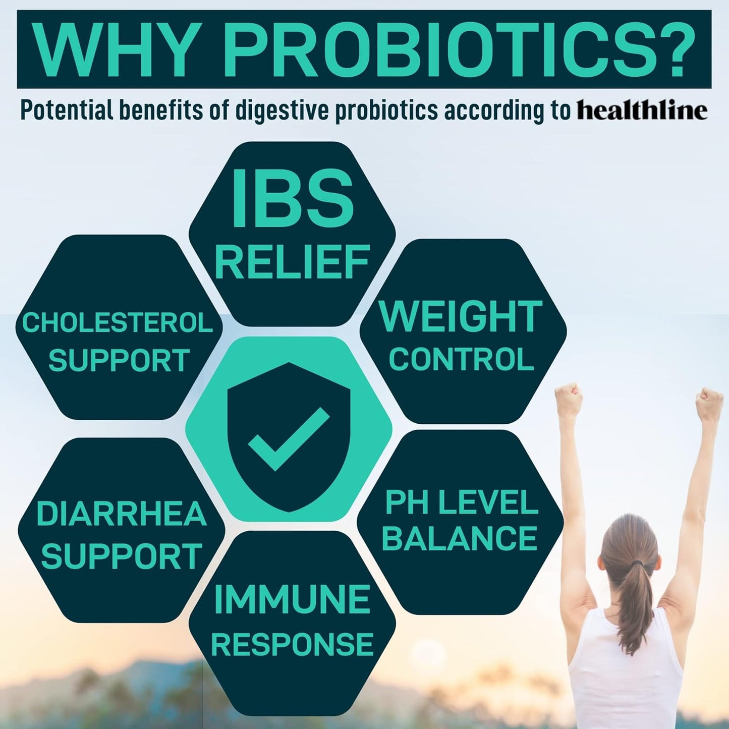 Probiotic and Prebiotic Bundle for Dental and Digestive Health